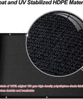 Close-up of Privacy Fence Screen 3 Feet By 50 Feet Heavy Duty HDPE Mesh Shade Cover material with black finish