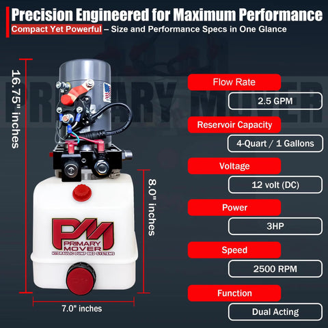 Diagram of 12V DC Double Acting 4 Quart Hydraulic Pump For Dump Trailer With Remote Controller Poly Reservoir Be Beefy Power Unit.