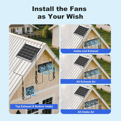 Solar Powered Chicken Coop Fan Kit 25W Outdoor Exhaust And Intake Fans With Waterproof Design For Greenhouses, Sheds, And Outdoor Spaces, Delivers Strong Airflow For Fresh, Cool Ventilation