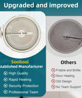 Dual Radiant Range Surface Element Replacement For Samsung Stoves 10 Inch Cooktop Element Model MEE62385201 comparison