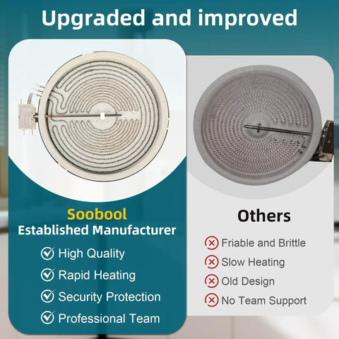 Dual Radiant Range Surface Element Replacement For Samsung Stoves 10 Inch Cooktop Element Model MEE62385201 comparison