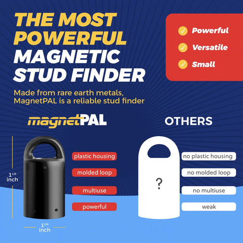 Ultra Strong Heavy Duty Neodymium Magnet With 12Lb Pull Anti Rust Indoor Outdoor Multi Use Tool Holder Magnetic Stud Finder Hide A Key Quick Release Keys Red Ideal For Garage Home Or Workshop