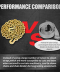 Performance comparison between heavy duty load binder chain and nylon strap.