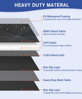 Material layers of Upgraded 900D Heavy Duty Dog Back Bench Seat Cover for Cars, SUVs and Trucks with waterproof and nonslip features.