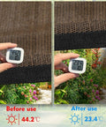Comparison of 90 Percent UV Blocking Shade Cloth With Grommets For Pergola Patio And Garden, temperatures before and after use