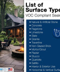 List of surface types for Heavy Duty Concrete Paver Sealer Providing Dope Clear Gloss Finish On Outdoor Stone Surfaces.
