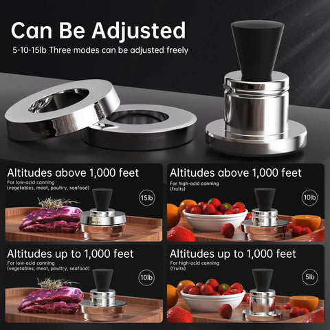 3-Piece Pressure Regulator Set For Pressure Cooker 5 10 15 Lb Adjustable Levels with altitude settings chart