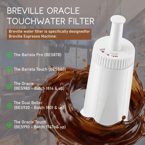 2 Pack Water Filter Replacement For Breville Espresso Machines, shown with coffee splash, compatible models listed.