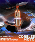 Coreless motor of Drones For Kids 2.4GHz Remote Control Plane With 360 Degree Flip Stunt Helicopter And Fighter Jet Toy
