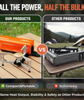 All In One Compact Portable Butane Camping Stove With Foldable Bucket Style Design And Included Carry Bag in use vs traditional stove