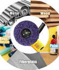 Wood Carving Disc Set Seven Piece Kit For 4 And 4-1/2 Inch Angle Grinders showing disc for metal, wood, rust plastic, paint, fiberglass