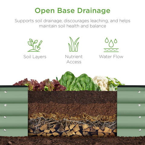 Cross-section of oval outdoor metal raised garden bed with 12 inch deep planter for veggies, herbs, open drainage base, sage green.