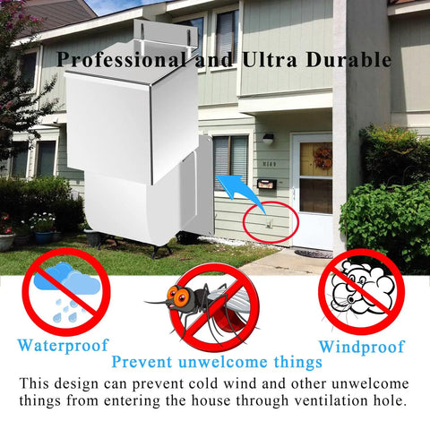 Outdoor Dryer Vent Cover No Brainer Energy Saving Seal shown with features, mounted on house exterior, prevents draft and pests.