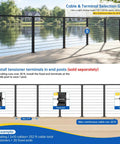 Cable and terminal selection guide for 36 Inch Modular Swageless Cable Railing Post Crafted From Tough T304 Stainless Steel.