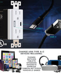 4 Pack Dual USB Wall Outlet With Type A And Type C Ports, 25W 5.0A High Speed USB Charging, charging multiple smart devices