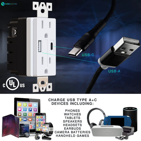 4 Pack Dual USB Wall Outlet With Type A And Type C Ports, 25W 5.0A High Speed USB Charging, charging multiple smart devices