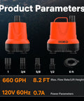 660 GPH Submersible Water Pump With 6 Ft Power Cord And Handy Handle Ultra Quiet Aquarium Pond Pump with nozzles shown