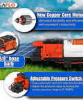 22 Series 12V On Demand Water Pump With 1.3 GPM Flow And 100 PSI Shutoff Diaphragm Pump For Marine RV Agriculture And Off Grid Use Durable EPDM And Santoprene Components Prime Up To Six Feet showcasing copper core motor and adjustable pressure switch.