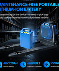 Heavy Duty 4400 Lb Capacity Electric Pallet Jack With Dual Safety System And Emergency Reverse Switch For Tough Warehouse Jobs and lithium-ion battery close-up.