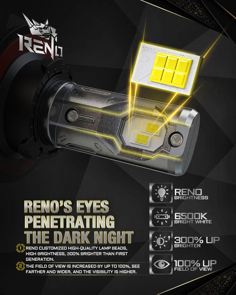 Kickass H13 Fog Light Bulbs And 9008 Led Lighting Fix With 360 Degree Adjustable Focused Beam For Off Road Rides Plug And Play Swap Heavy Duty Pack Of Two Solid Whip Upgrade with high-quality lamp beads.