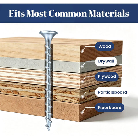 Zinc Plated Size 8 By 3/4 Inch Self Tapping Drywall Screws shown with wood and drywall layers, highlighting material compatibility.