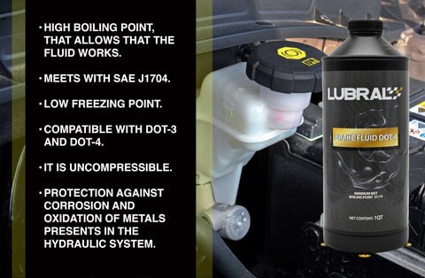 DOT 4 Brake Fluid With High Boiling Point For Heavy Duty Hydraulics, Rock Solid Stability For Metal And Rubber Seals, Disc And Drum System Ready, Keeps Brakes Smooth And Reliable, 1 Qt Single Pack