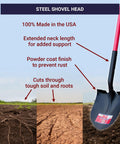 Heavy Duty Round Point Shovel With Fiberglass Long Handle And 14 Gauge Steel Head For Gardening Digging And Landscaping Square And Flat Head Design Durable Metal Construction Made In USA shown with durable steel head and red handle on soil background