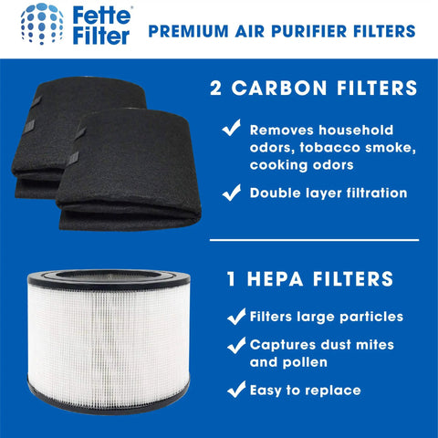Plug And Play Replacement HEPA Filter With Carbon Pre Filters Pack For Honeywell 24000 24500 50250-S 52500 Air Purifiers