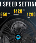 Beefy Outdoor Wall Mounted Fan Weatherproof IPX4 12 Inch High Velocity Metal Fan With 3 Speed Settings airflow details.