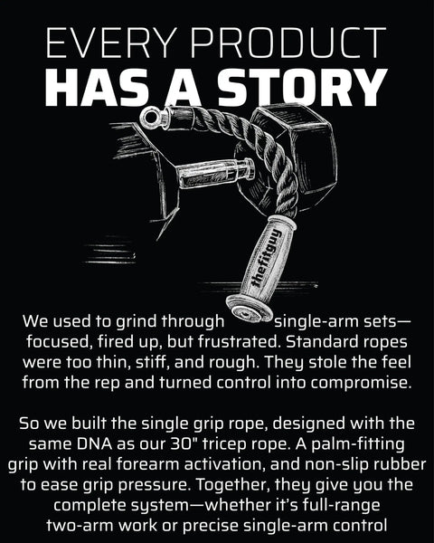 Ergonomic Grip Tricep Rope Attachment For Cable Machines 16.5 Inch Length 1.8 Inch Thick Rope Non Slip Ends Reduces Wrist Strain And Rubs
