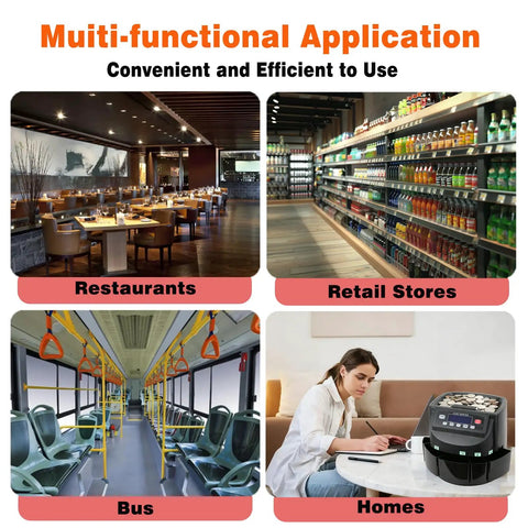 Collage showing Pro Grade USD Coin Counter And Sorter use in restaurants, retail stores, buses, and homes.