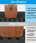 Four Pack 48X24X2 Inch Egg Crate Acoustic Foam Panels For Walls, high density, sound absorbing, eco-friendly foam with wooden container.
