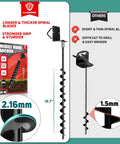 Heavy Duty 24 Inch Spiral Blade Mobile Home Ground Anchor 4 Pack With L Shaped Brackets U Bolts And Nut Driver comparison chart