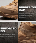 Men's Waterproof Steel Toe Work Boots With Slip Resistant Outsole For Industrial Jobs Paladin Steel Toe Durable Construction Water Resistant Suede Upper ASTM F2413 18 Safety Rating Coyote Color Size 9 with rubber toe cap and reinforced heel