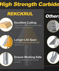 High Strength Carbide features of Six Piece Chamfer Router Bit Set With Precision Ball Bearing And Half Inch Shank Heavy Duty Carbide Heads Anti Kickback Design For No Sweat Mounting And Razor Sharp Profiles On Hardwood Cabinet Work.