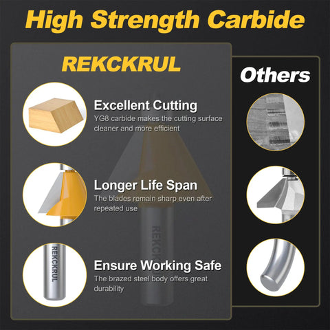 High Strength Carbide features of Six Piece Chamfer Router Bit Set With Precision Ball Bearing And Half Inch Shank Heavy Duty Carbide Heads Anti Kickback Design For No Sweat Mounting And Razor Sharp Profiles On Hardwood Cabinet Work.