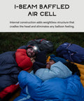 Campers using Fillo Backpacking And Camping Pillow With Integrated Stuff Sack Lightweight 3 Inch I Beam Air Cell For Head Support