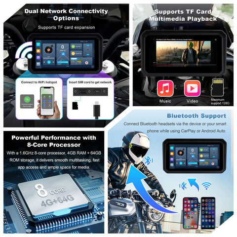 6 Inch Android 14 Standalone Bike Screen with Google Play Store showing connectivity options and features for motorcycles
