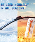 Beast Mode Waterproof Windshield Wiper Blades For Ford Explorer 2011 To 2024 showcasing seasonal use in various weather conditions.