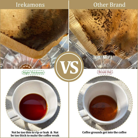 Comparison of Size 4 Cone Coffee Filters, 8-12 Cup, 200 Count, Unbleached Natural Paper; clean vs ground-filled coffee cups.