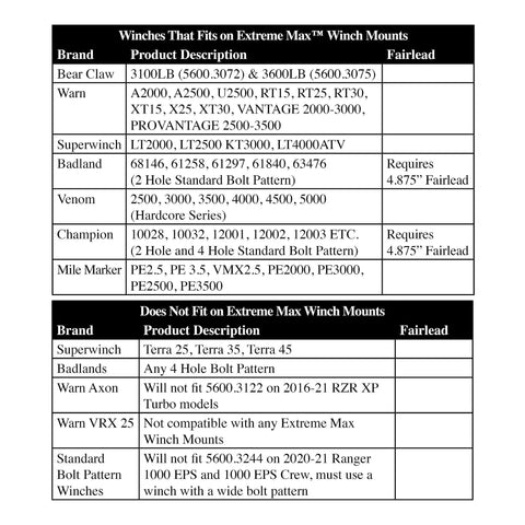 Table listing ATV winch compatibility for Extreme Max mounts, highlighting brands and models including Bear Claw, Warn, Superwinch.