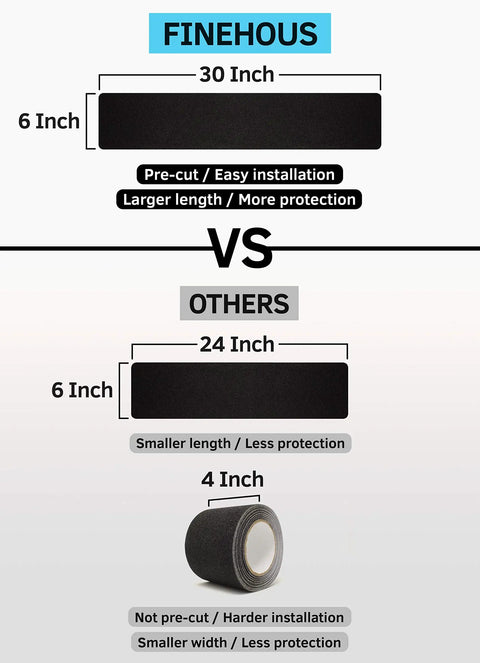 Comparison of 6 By 30 Inch Non Slip Stair Tape For Outdoor And Indoor Stairs 10 Pack Black Anti Slip Strips vs other sizes.