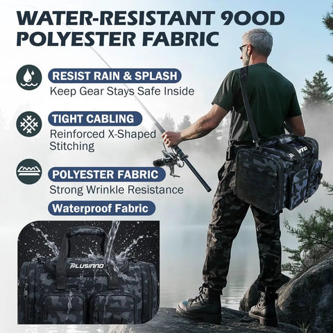 Man fishing with Expandable Fishing Tackle Bag With Zip Expandable Design and water-resistant fabric, lake backdrop.
