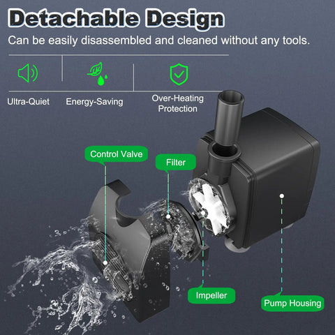 Ultra Quiet Submersible Pump 200GPH 800 L Per H 15W With Overheating Protection, showing detachable design and components.