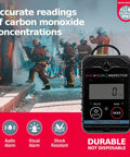 Grab And Go Inspector 2 CO Detector Kit With Pump And Probe Waterproof Portable Carbon Monoxide Detector With Visual And Audible Alerts