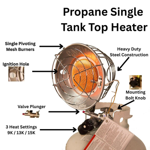 Tank Top Propane Heater For Outdoor Job Sites, features single pivoting mesh burners, heavy duty steel, 3 heat settings