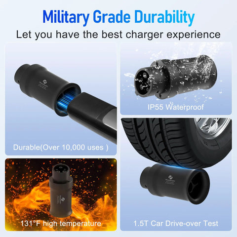 Heavy Duty NACS to J1772 EV Charger Adapter for Big Time Adaptive Fast Charging up to 80A and 250V power with No Sweat setup, showcasing IP55 waterproof design.