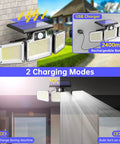 Solar Outdoor Motion Sensor Lights With 280 LED Waterproof IP65 Garden Flood Lights showing dual charging modes and installation