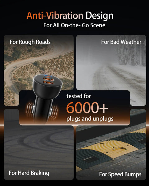 Two Pack 70W USB C Car Charger With 3 Ports PD QC Fast Charge showcasing anti-vibration design for rough roads and bad weather.