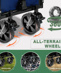 Collapsible Folding Wagon With Tailgate For 300lbs Heavy Duty Load showing 360° brake wheels for all-terrain use